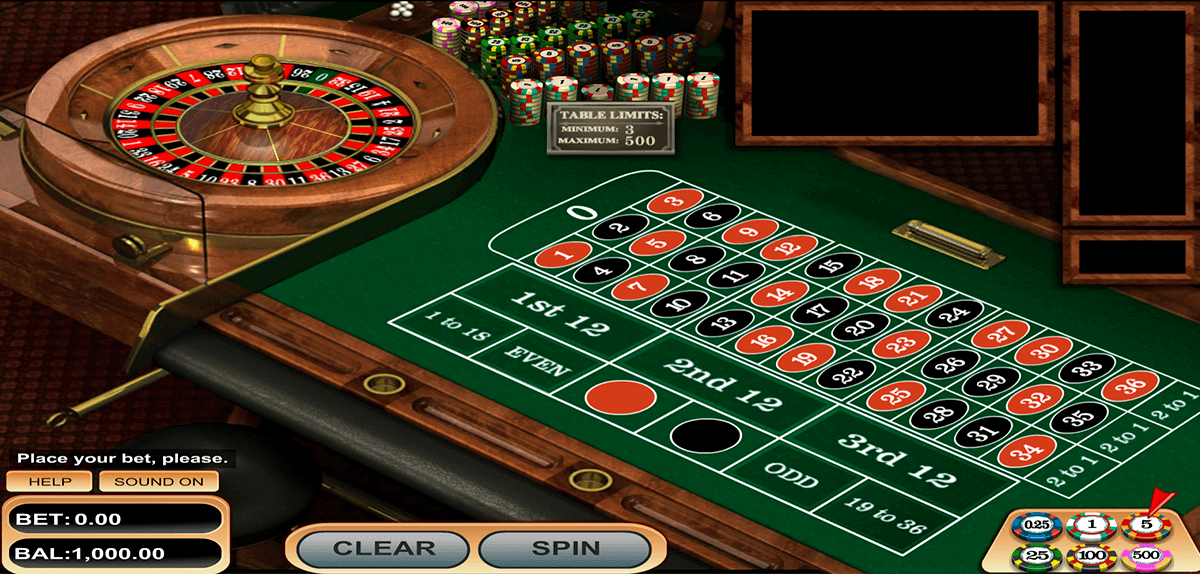 Online casino bet