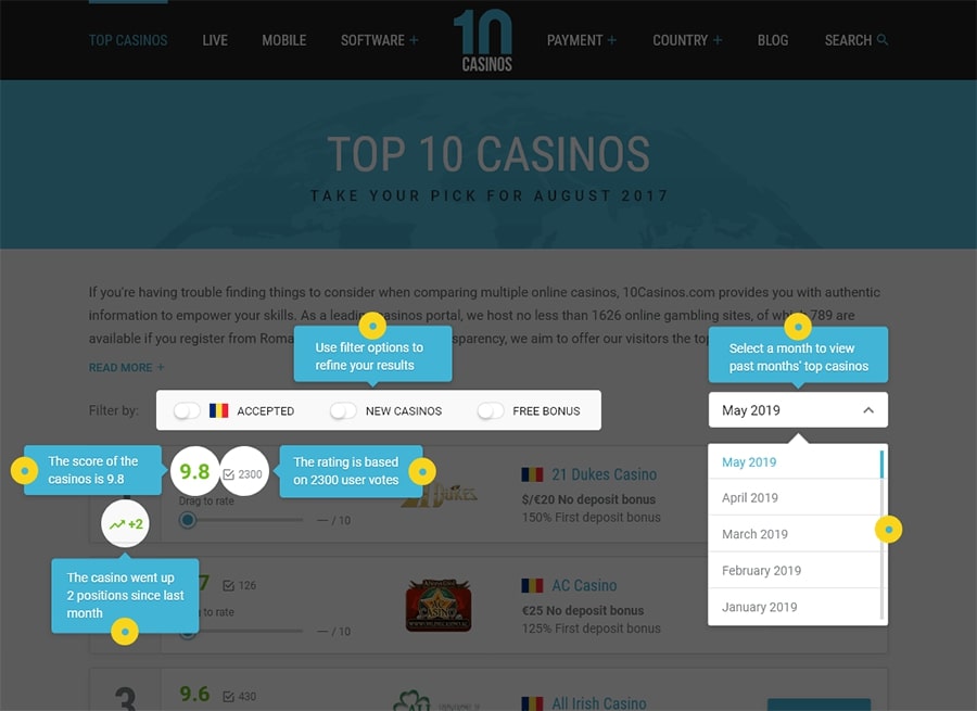 top 10 casino online uk
